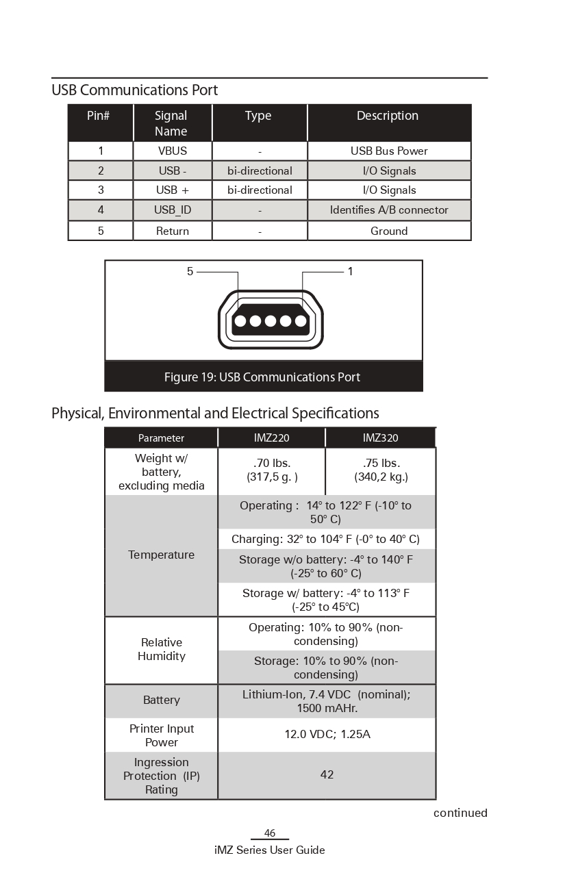 imzseries-ug-en_pages-to-jpg-0046.jpg